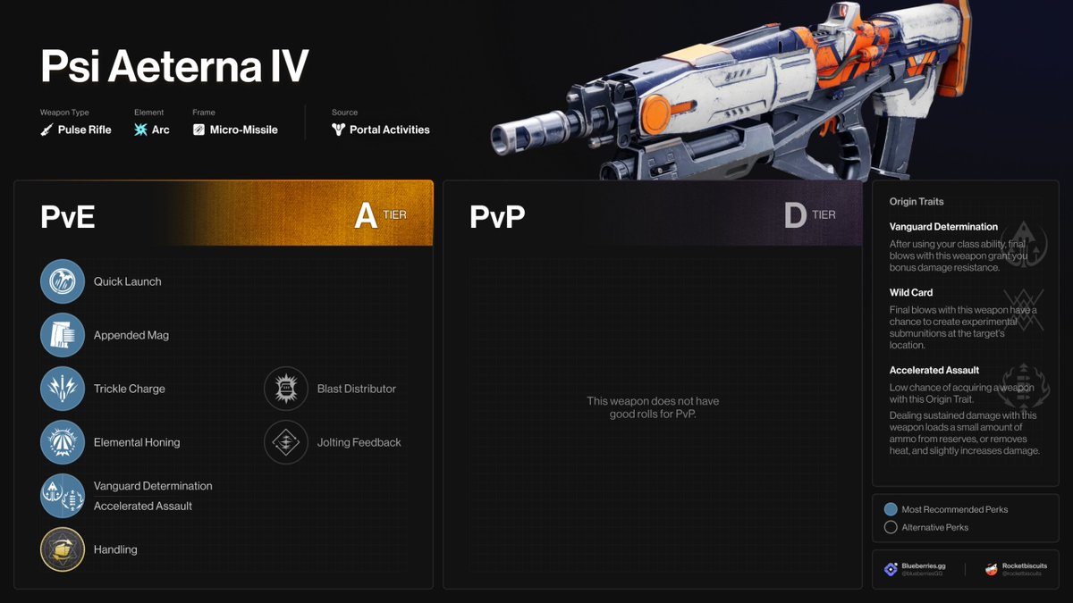 You can currently get one of the most interesting Portal weapons through Vanguard Alerts.

Recommended  Psi Aeterna IV God rolls + farming guide ⤵️
blueberries.gg/weapons/psi-ae…