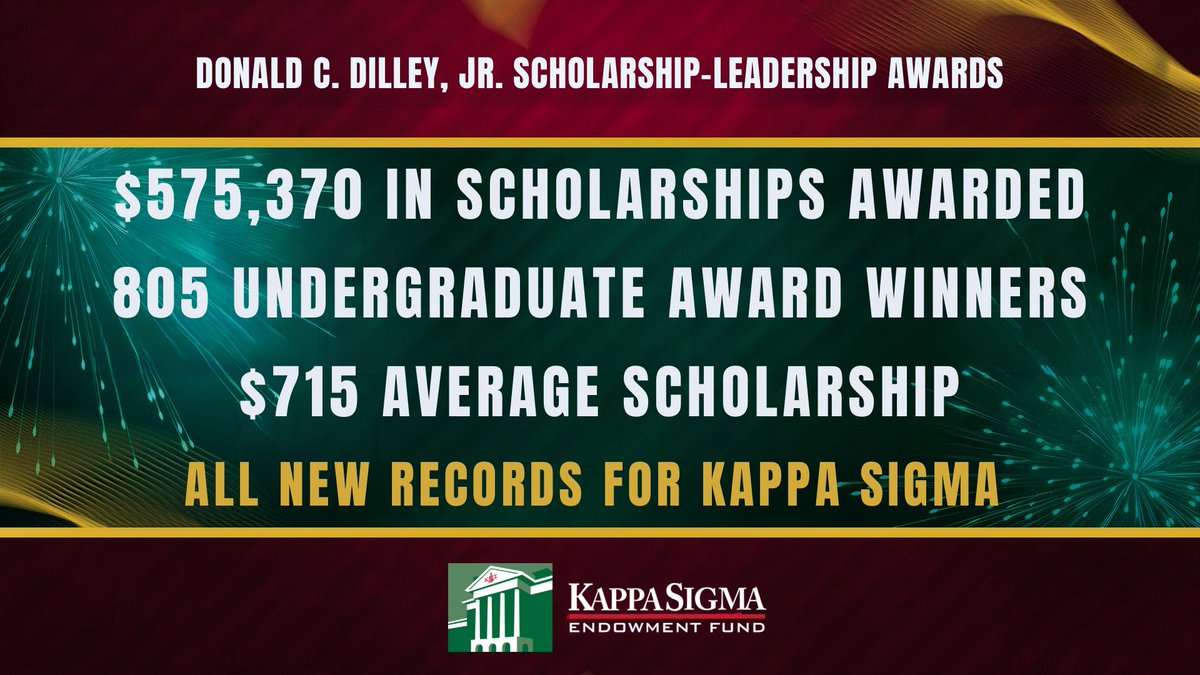 The Kappa Sigma Endowment Fund has announced a RECORD $575,400 in Scholarship-Leadership Awards to 805 Kappa Sigma undergraduate Brothers — marking a new milestone in every major category. Learn more at ksig.ma/3MsVvis