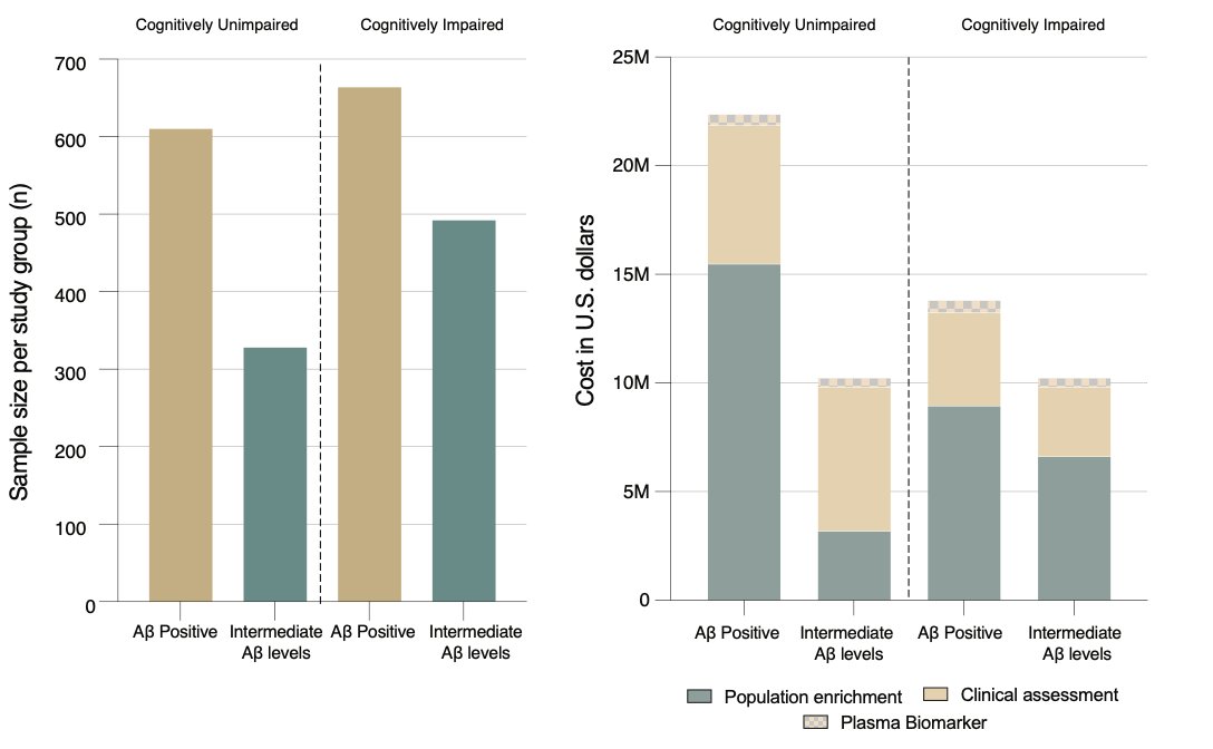 Pascoal Lab tweet media