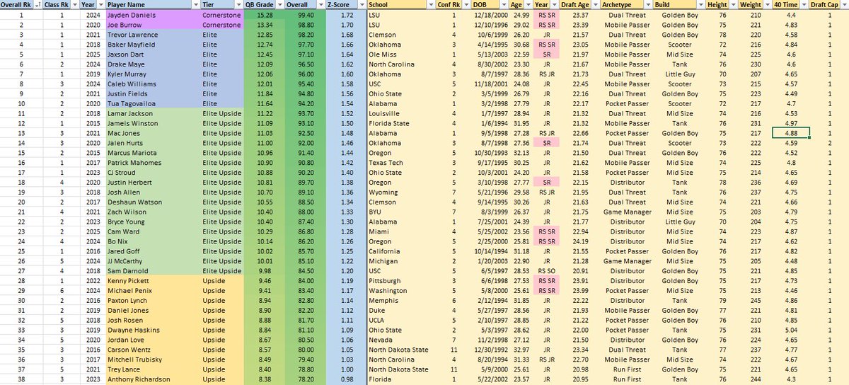 Ryan Bread tweet media
