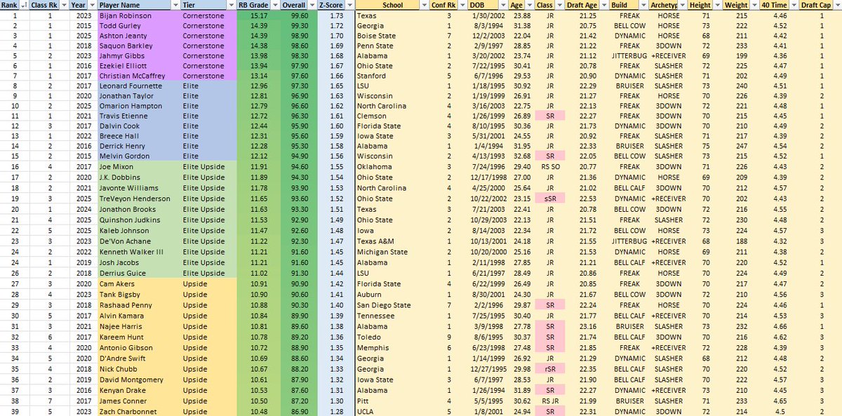 Ryan Bread tweet media