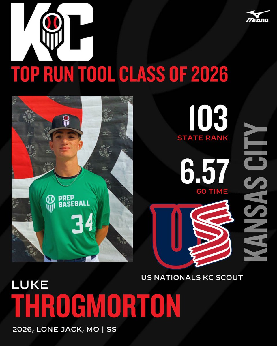 Prep Baseball KC Scouting tweet media