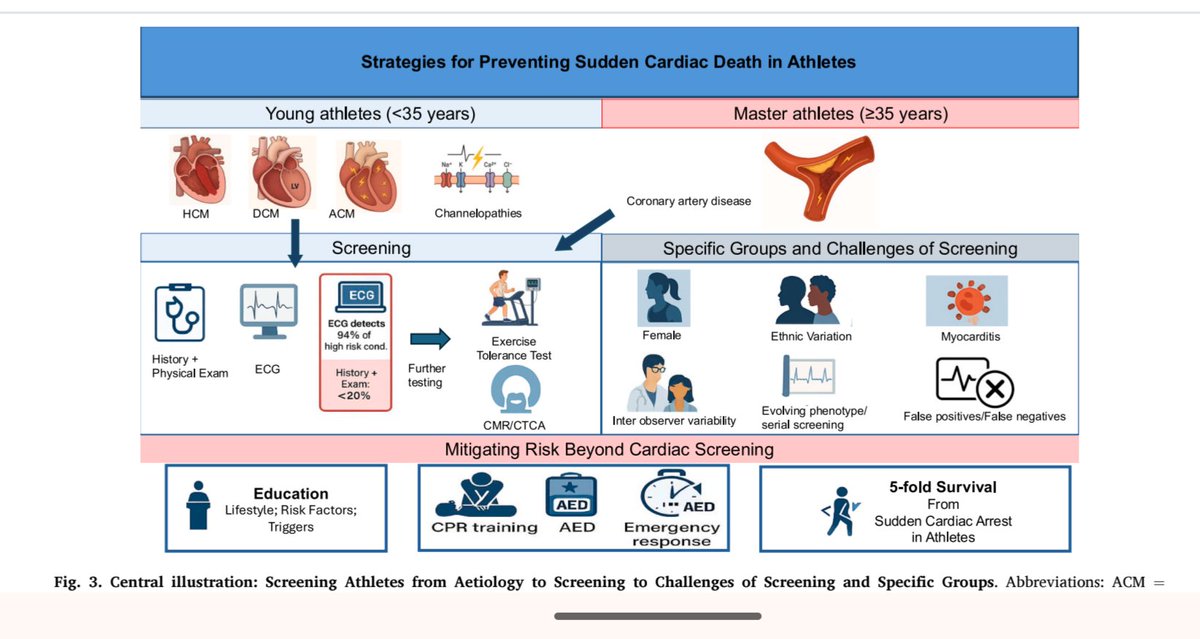 Dr. Saran Marwaha tweet media