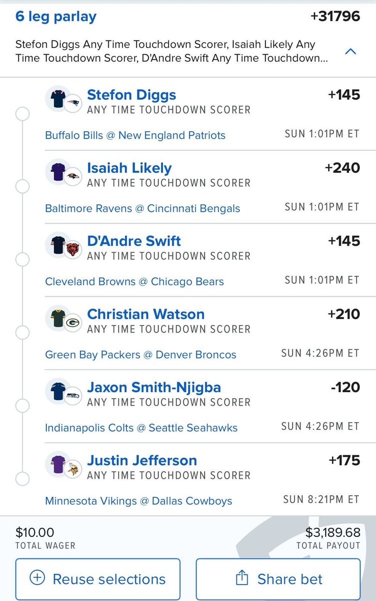 Cody Brown Bets tweet media