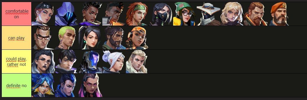 LFT GC 2026 (EMEA)

- Fluent 🇬🇧/🇵🇱
- Main: controller / flex ; willing to experiment
- Experience: scrims/ tournament / premier
- IGL for a bit, playing since E2: A1
- Peak: Immo 3 (now: Asc3/Immo1)
- im vocal, motivated and a fast learner, would love to give my all to a team:)