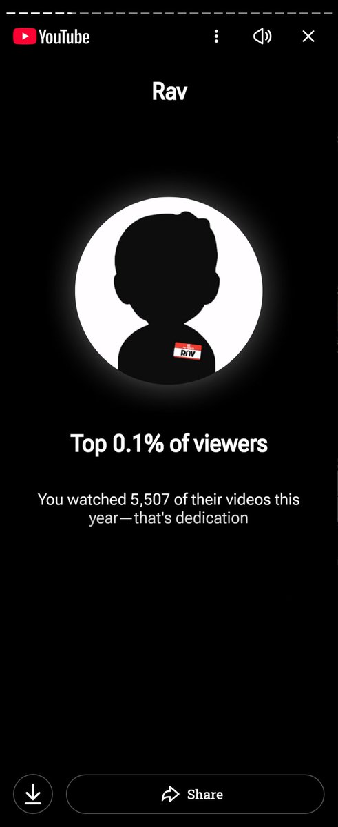 Moonmunk's tweet image. So apparently I'm in the top 0.1% of @RavLolTV viewers according to my YouTube recap. To that I say...
1) thank you for giving me joy in playing league again, teaching me how to play and how to enjoy it.
2) how dare you get me back into league of legends.