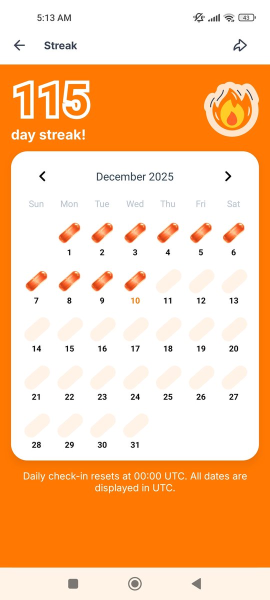 I've been Orange-Pilled and Seeing Signs for 115 days 👀🧡🐉.Join the app and be a better version of yourself! Keep being consistent always fam🧡🧡 Gib me oranges now hehehehe🍊🎉🥳