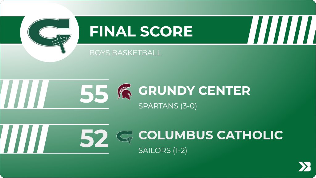 Boys Basketball (Varsity) Score Posted - Columbus Catholic Sailors lose to Grundy Center Spartans 55-52. gobound.com/ia/ihsaa/boysb…