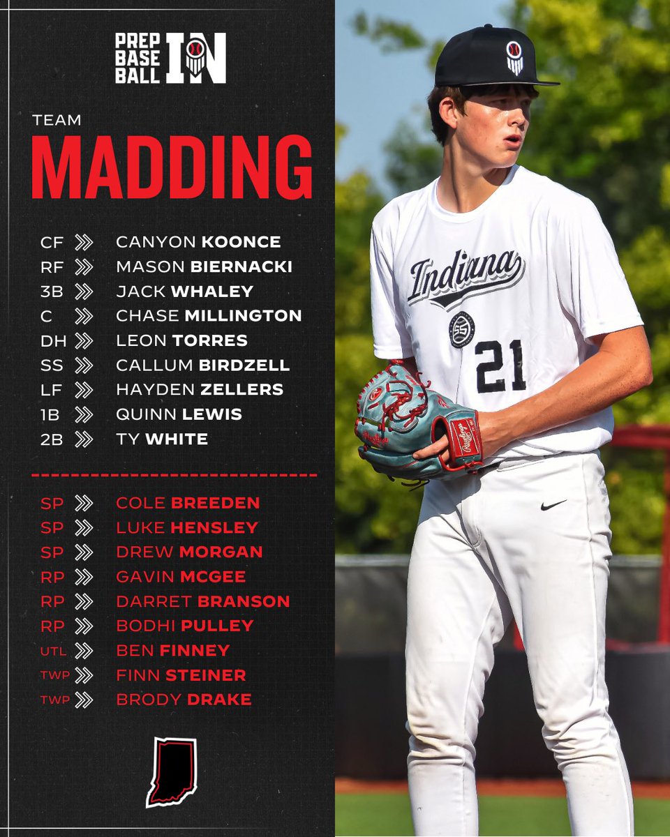 Prep Baseball Indiana tweet media
