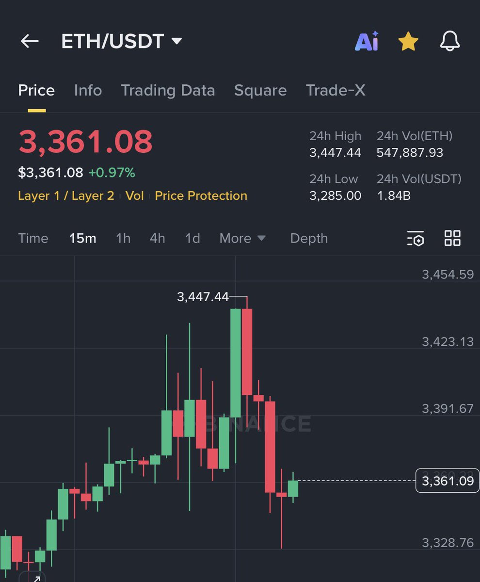 Ash Crypto tweet media