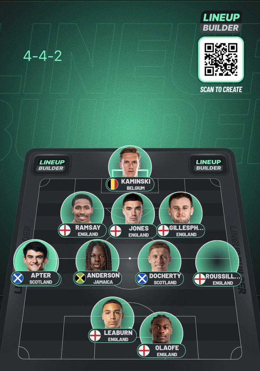 Ryan Mason tweet media