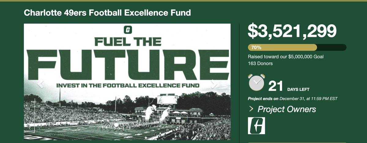 Charlotte 49ers tweet media