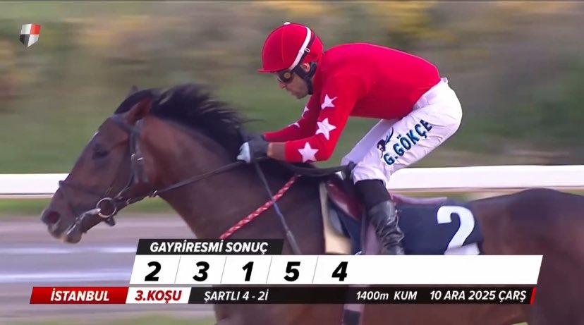 atastud's tweet photo. Bugün, Falconnidae ile güçlü rakipleri geride bırakan atımızın gururunu yaşıyoruz. 🏇✨
Yeni sezon hazırlıkları öncesinde 2 aylık dinlenme sürecine giriyoruz. Yeni sezonda süprizlerimiz olucak
#atastud
#falconnidae
#falconnıdae https://t.co/nqc2TfY2U6
