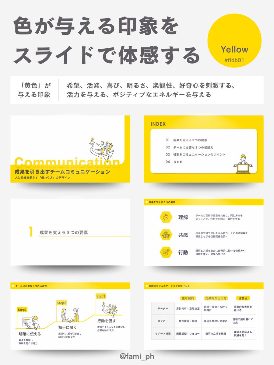 ふぁみ | 図解・スライド制作×薬剤師 tweet media