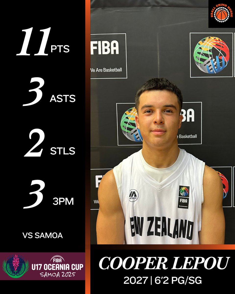 BBALL Grind House tweet media