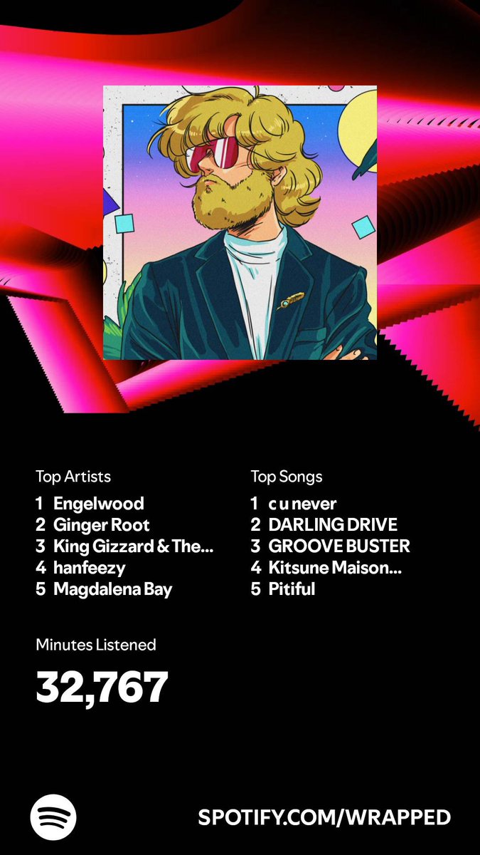 Hylexia's tweet photo. @engelwoood my music changes year to year but you’re always there ❤️❤️ https://t.co/GbTLSmyLDm