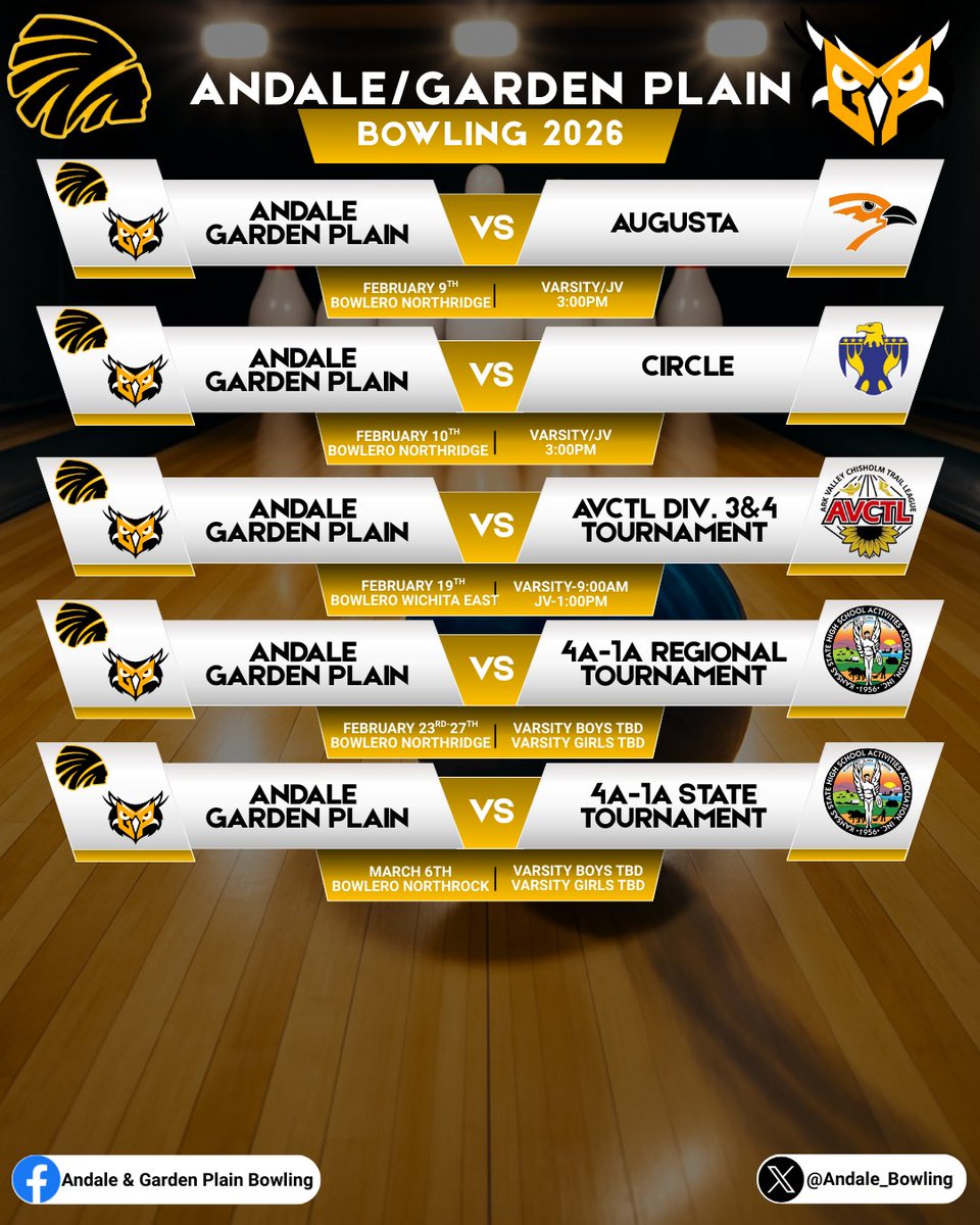 2026 Andale-Garden Plain Varsity &amp; Junior Varsity Bowling Schedule