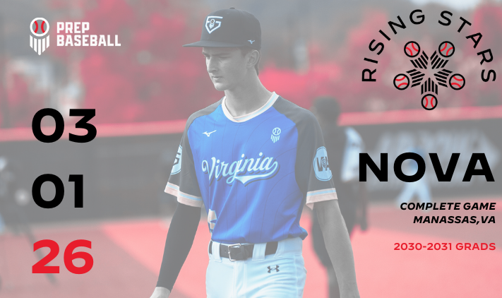 PrepBaseballVA's tweet photo. ⚾ VA/DC NOVA Rising Stars ⚾

The Rising Stars tour heads north for our NOVA Rising Stars. Make your way to Complete Game to be with the next group of Rising Stars. Don't miss your chance to #BeSeen.

➡️ https://t.co/3c5ZlI9XQM

#VARisingStars https://t.co/0L9jODfyqs