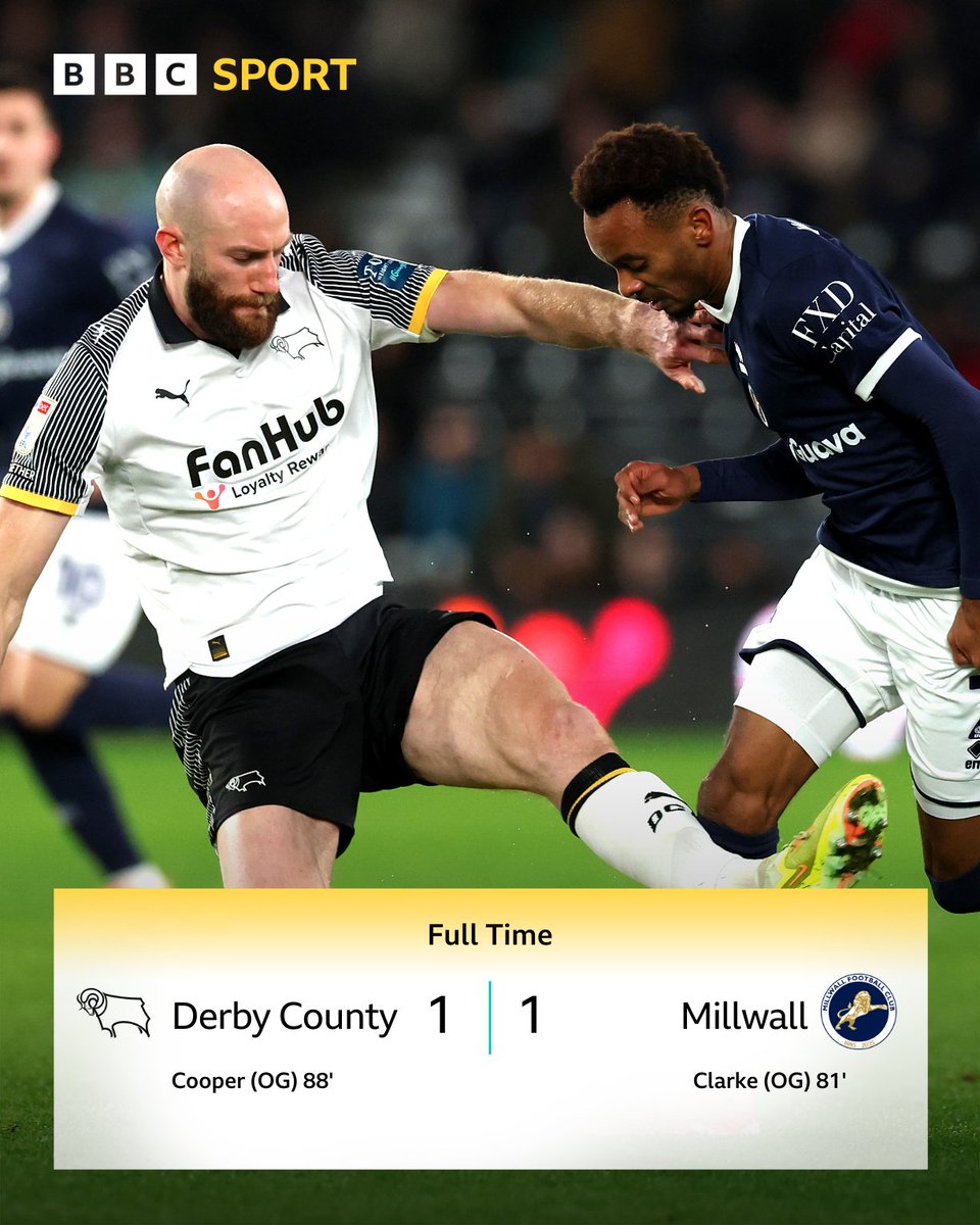BBCDerbySport's tweet image. ⏱ 𝗙𝗨𝗟𝗟-𝗧𝗜𝗠𝗘 ⏱

The spoils are shared at Pride Park as Derby County come from behind to earn a point against Millwall.

#DCFC 🐏 1-1 #MillwallFC 🦁
