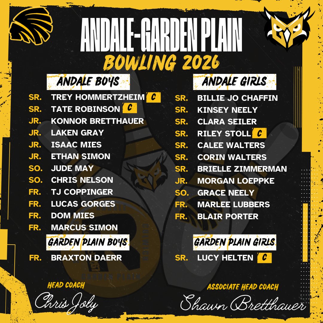2026 Andale-Garden Plain Bowling Roster