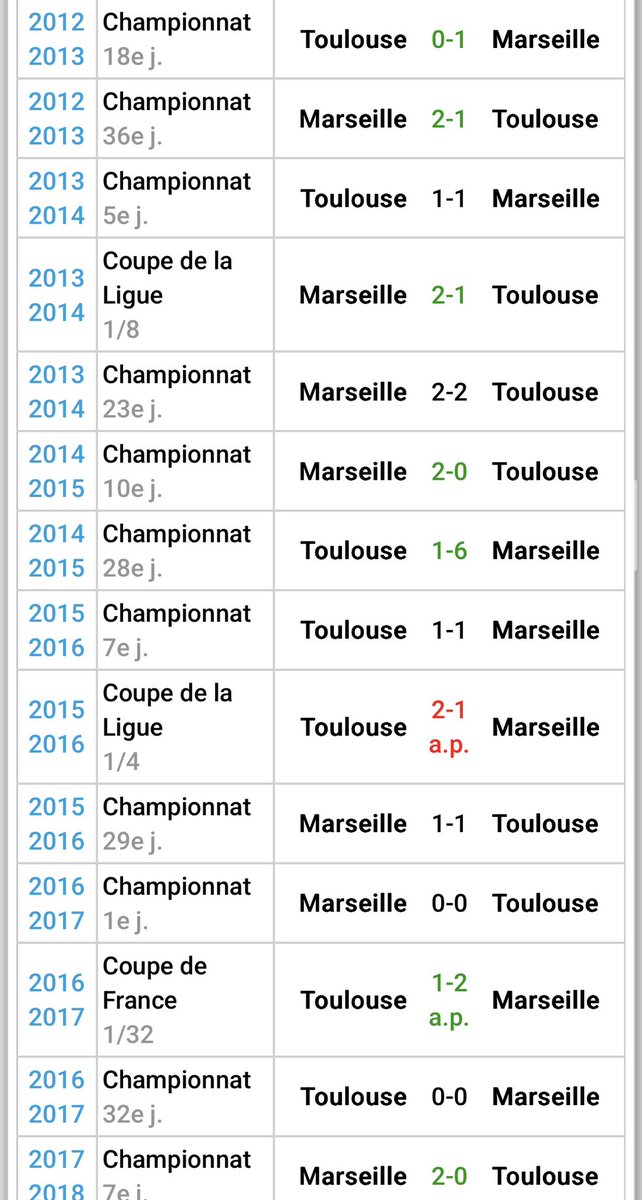 CMR_1899's tweet photo. @yanis_ltrw Azy 😂😂😂😂😂 va à la niche stp https://t.co/u2AoavcCGV