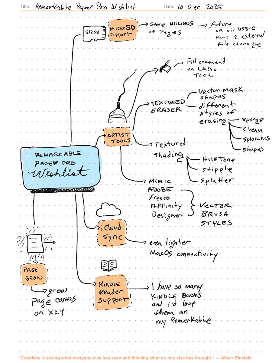 echo opera tweet media