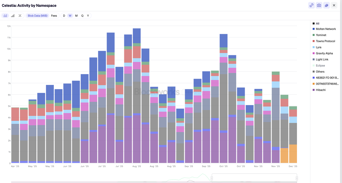 AIfandom tweet media