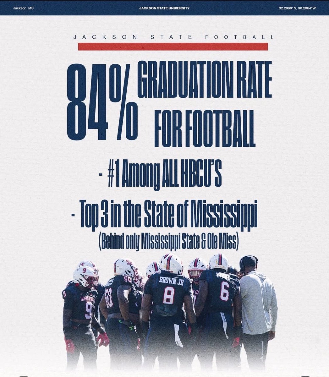 mzzvebos's tweet photo. @Caiken_9 @MarquceeR @qbcoachaiken @CoachJMSanders @Coach_O Enjoy your visit at THEE JSU!! #GuardTheeYard #Play4TC https://t.co/z2foSfwr3p