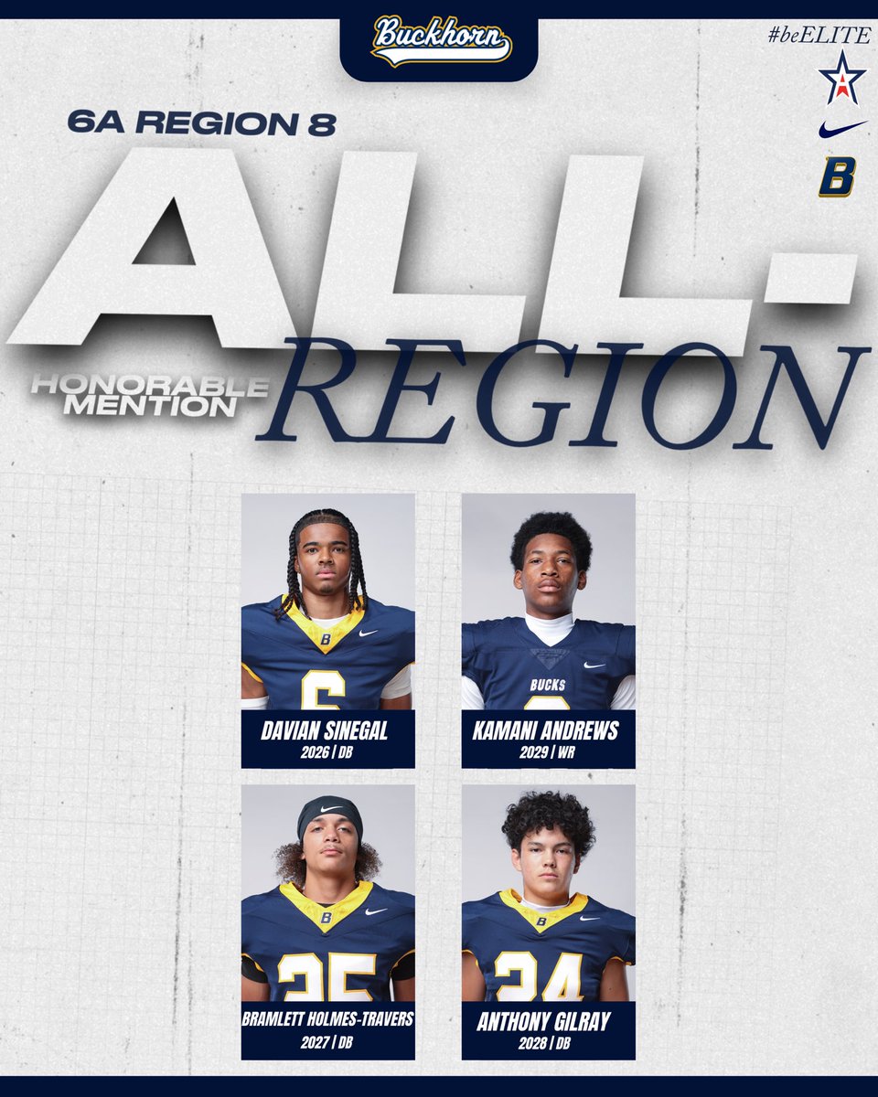 Bucks_Football1's tweet photo. Congratulations to our athletes that were named 6A Region 8, All-Region Honorable Mention! 

#beELITE | @RecruitBuckhorn https://t.co/bCOkNs0uHp