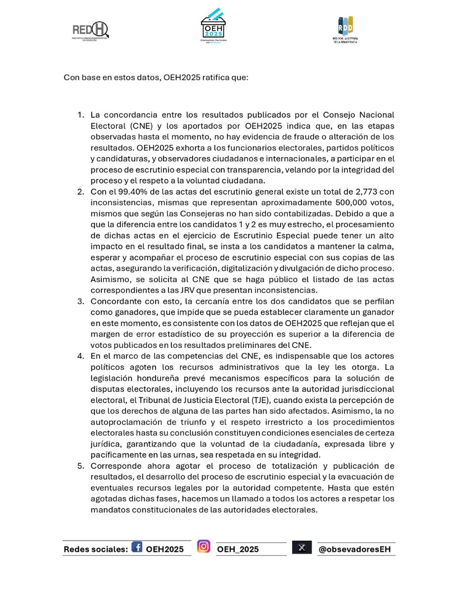 Observadores Electorales por Honduras 2025 (OEH25) tweet media