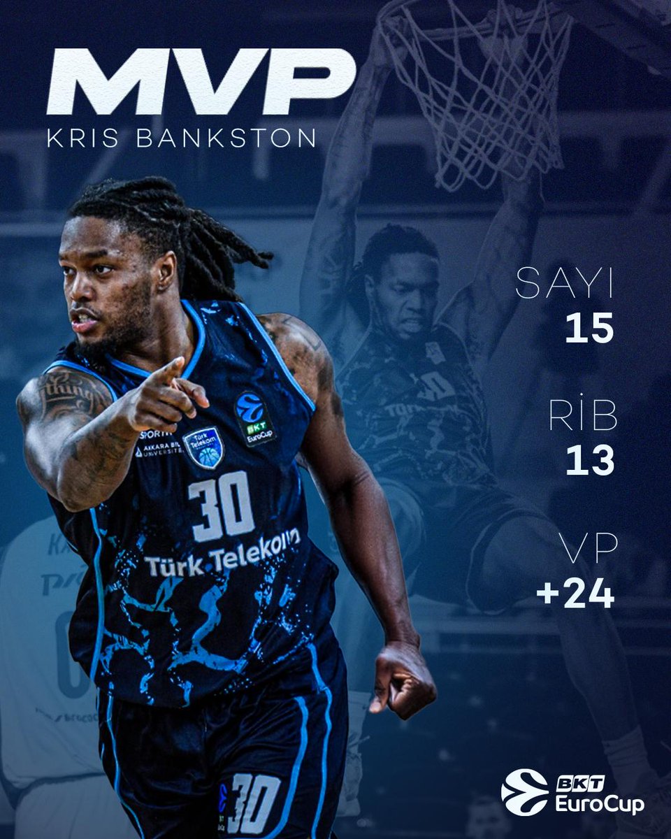 Double-double by MVP Kris Bankston