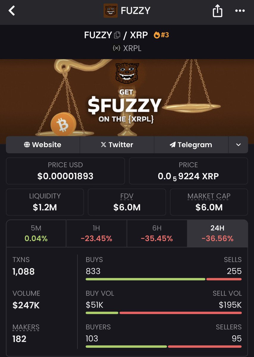 🚜𝔼𝕒𝕣𝕝 𝕃𝕖𝕖🐢 tweet media