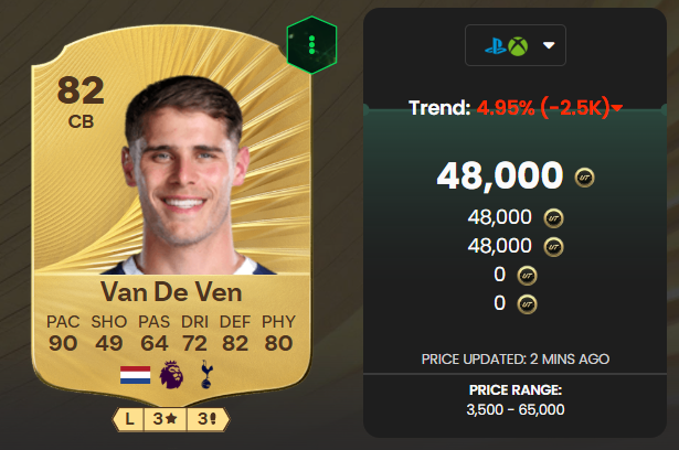 Nate - TheFutAccountant tweet media