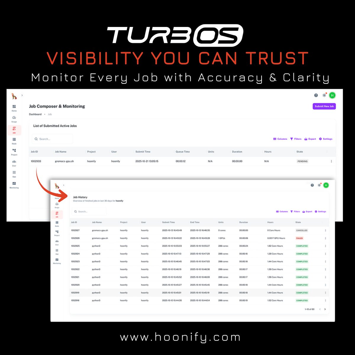 Hoonify Technologies Inc. tweet media