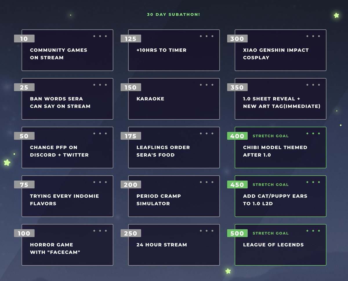 virtual_sera's tweet image. 🍃🧹 day 5, 6, 7 and 8 serathon done! and- oh.. we cleared the main goal... buhh.. all of your support has been so crazy, thank you all so much again waaa 🙇‍♂️

i hope everyone's been enjoying it so far- we still haven't gotten through most of these 😭

1.0 ref sheet soon YAAA 🗣️‼️