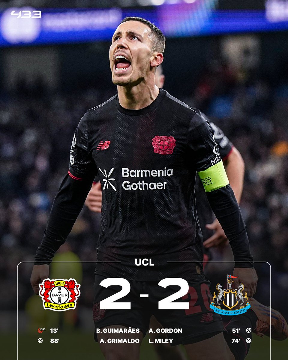 Grimaldo saves a point in a heavyweight battle 🥊