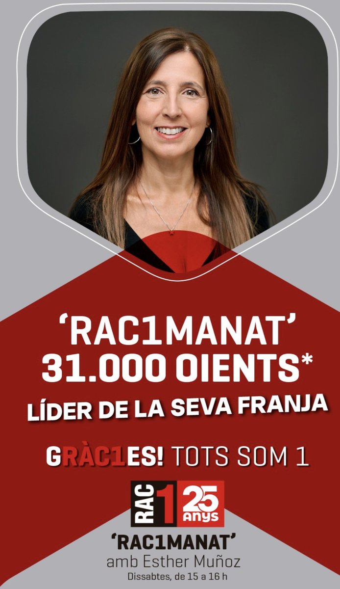 🎉📻 Gràcies, gràcies i moooooltes gràcies audiència i col.laboradors per aquestes dades històriques <a href="/altairviatges/">Altaïr</a> <a href="/esponella/">Núria Esponellà🎗</a> <a href="/Christianmachio/">Christian Machío</a> <a href="/DamiA/">Damià Amorós i Albareda</a> <a href="/Sergi_de_Meia/">Sergi de Meià</a> <a href="/Monicaprietober/">Mónica Prieto</a> <a href="/marcsolanesc/">Marc Solanes 🖋</a> <a href="/albertjorquera/">Albert Jorquera</a> <a href="/EnricFont/">Enric Font</a> <a href="/altairmagazine/">Altaïr Magazine</a> <a href="/Rog_sole/">Roger Solé Guinart</a>  Ens feu moolt feliços ❤️❤️🫶