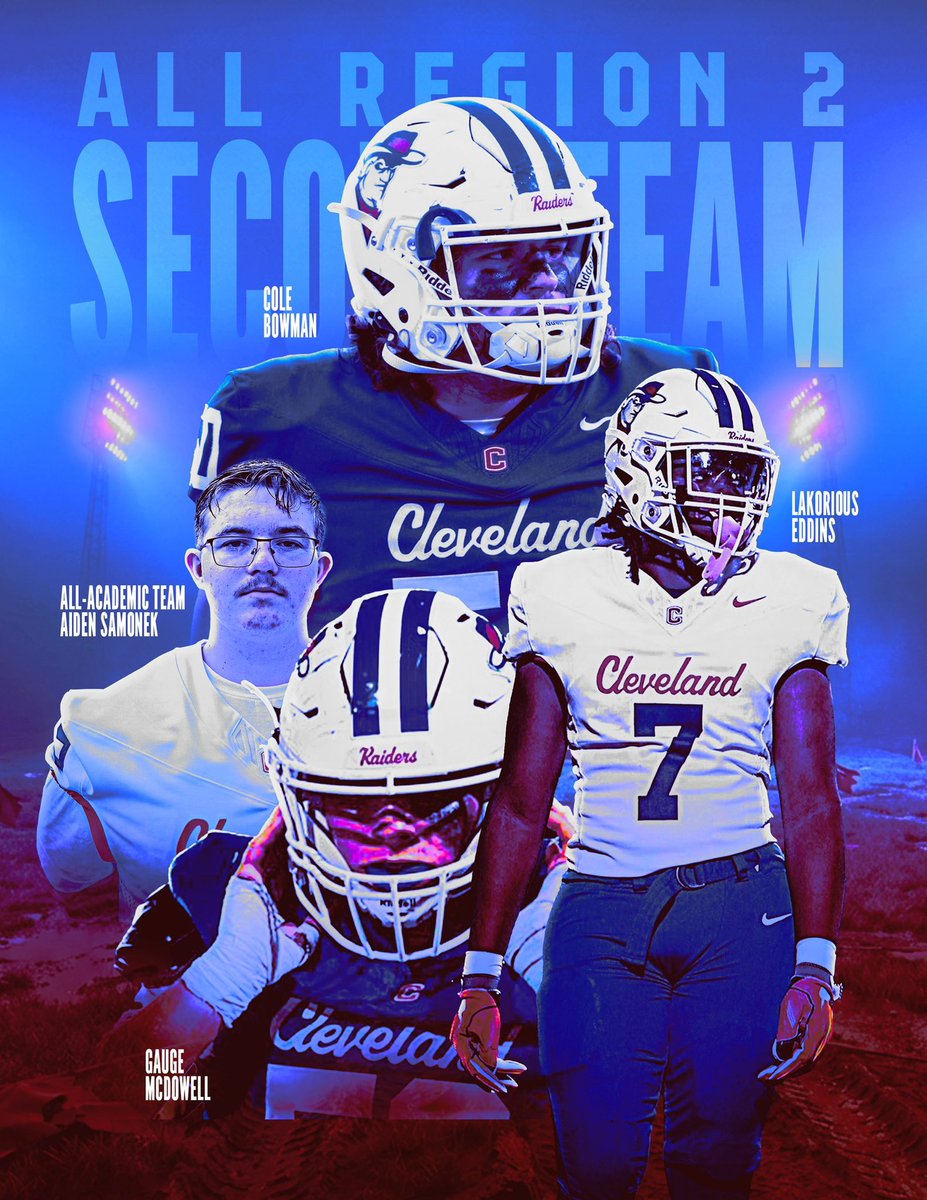 🔹Region 2 6A All Region Second Team🔹