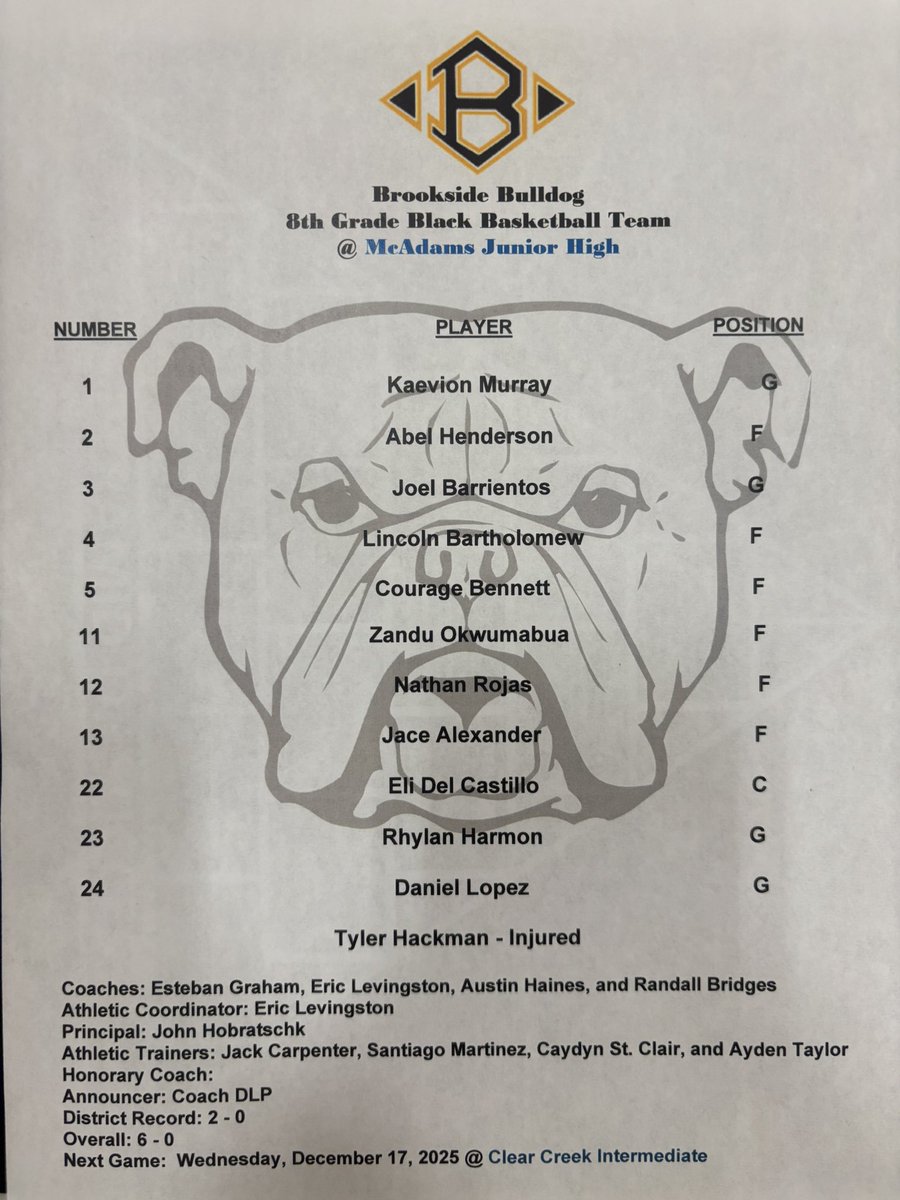 #GoBulldogs 8A Roster

Tonight’s Starters:

#1 Kaevion Murray
#2 Abel Henderson
#4 Lincoln Bartholomew
#22 Eli Delcastillo
#23 Rhylan Harmon