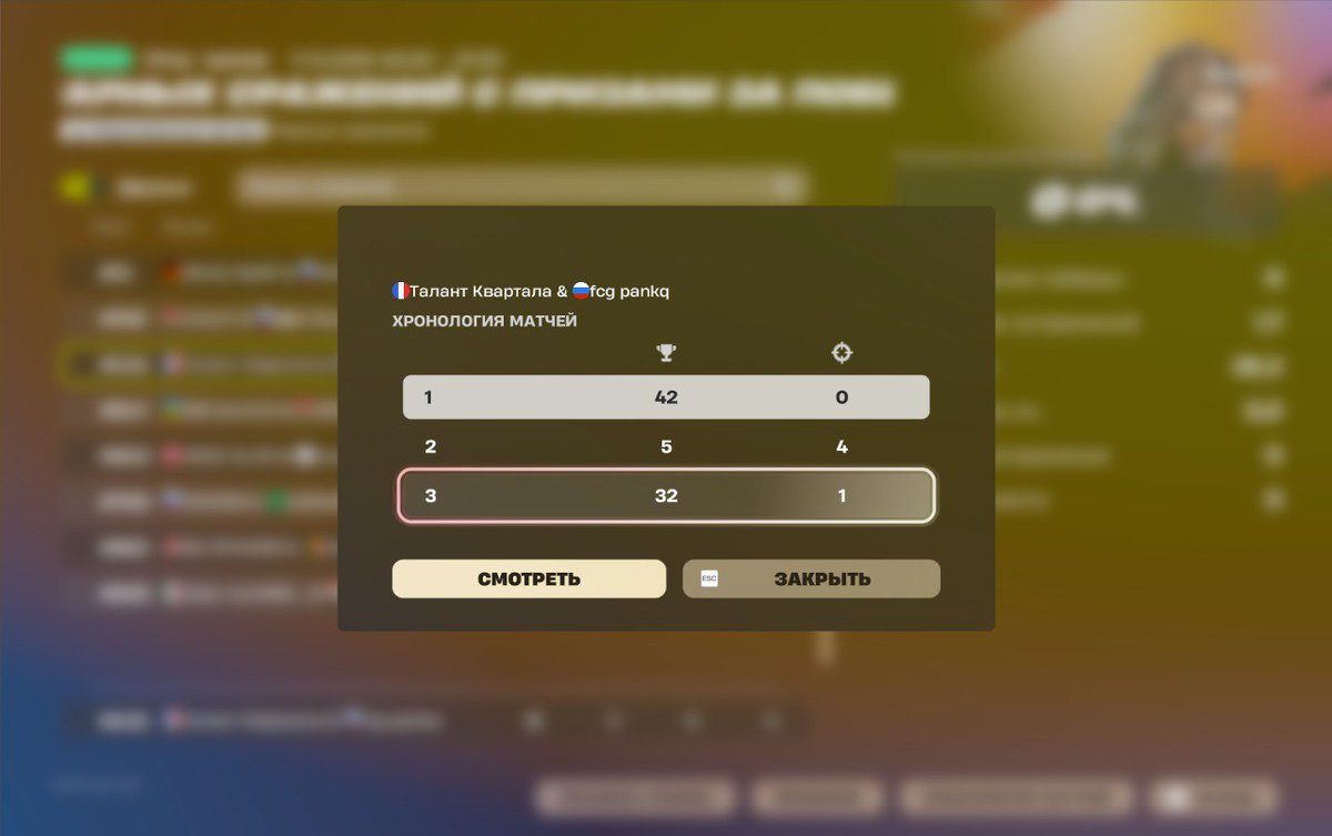 Квальнули финалы с <a href="/fulmistik/">fulmistikpro</a> 🐐
В финале топ 5 😮‍💨