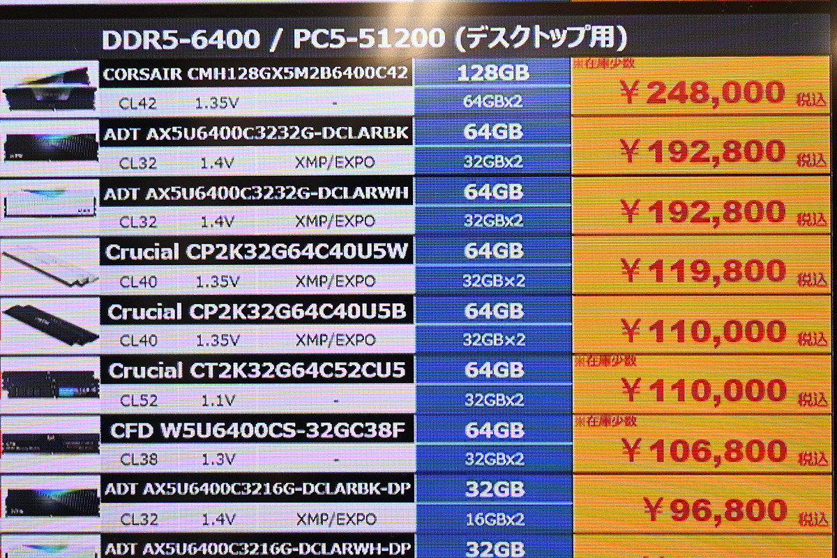 watch_akiba's tweet image. DDR5を中心にメモリの暴騰が止まらず、64GB×2枚組で248,000円の例も [12月前半のメモリ価格](相場調査) akiba-pc.watch.impress.co.jp/docs/price/mon…
