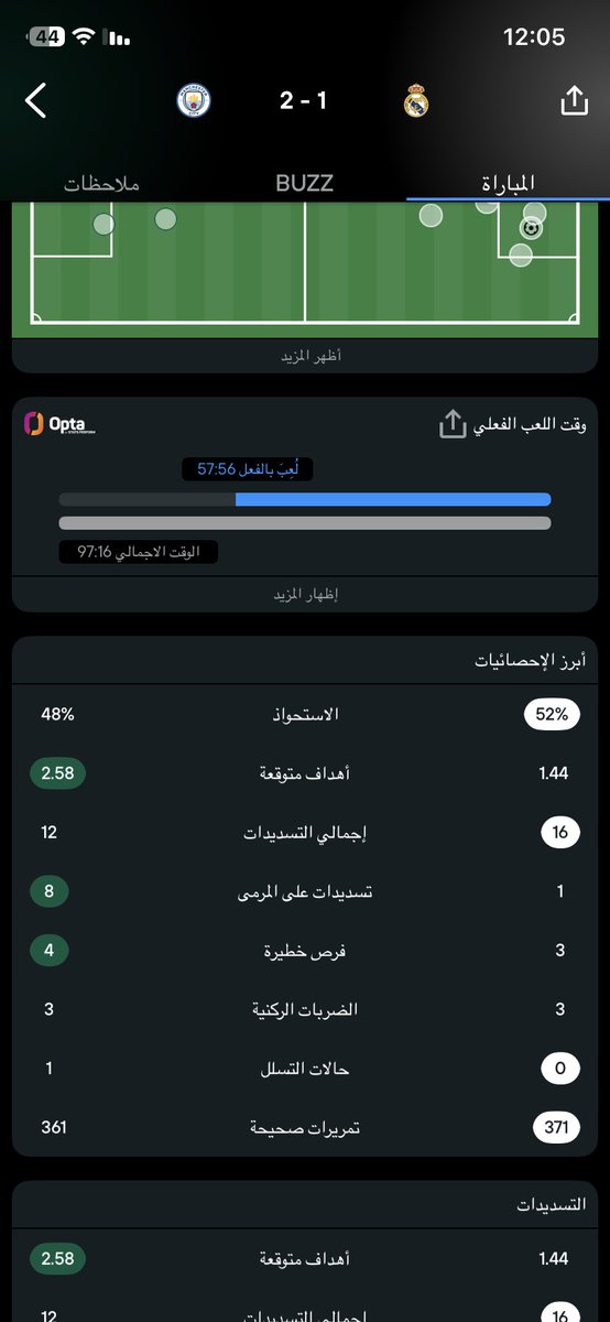 eihab_stone's tweet photo. اللي قاهرني ف الموضوع ان حفيظ هدرازي قال الريال مسلم الكورة للسيتي🫣 https://t.co/MfuI3DVV1d