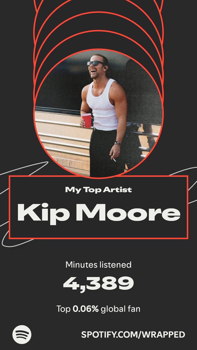 jo90210GG's tweet photo. Kip Moore topped my year. Here’s how I listened in my #SpotifyWrapped.   https://t.co/wGeyJIrqvO https://t.co/s1m1Q9ggJ5