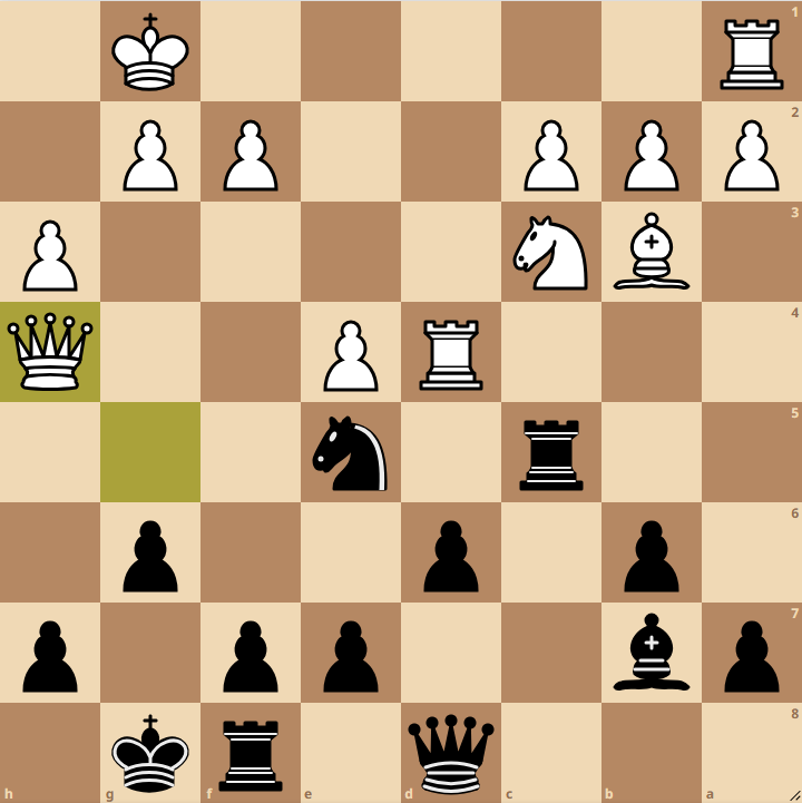 IMIljaSirosh's tweet photo. ♟️DAILY CHESS PUZZLE♟️
Test your tactical skills.
The following position is from Adams-Gordon (2025).
❓What would you play with Black here?🤔
Drop your answers in the comments!👇
#chess #chesspunks #Day345