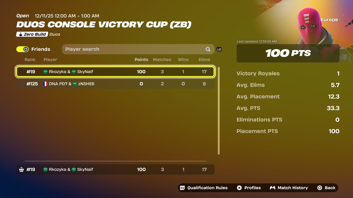 200$ w <a href="/EpikPnP/">PnP</a>