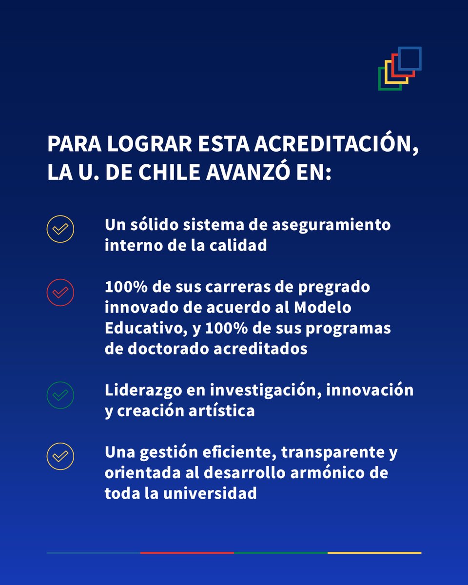 Universidad de Chile tweet media