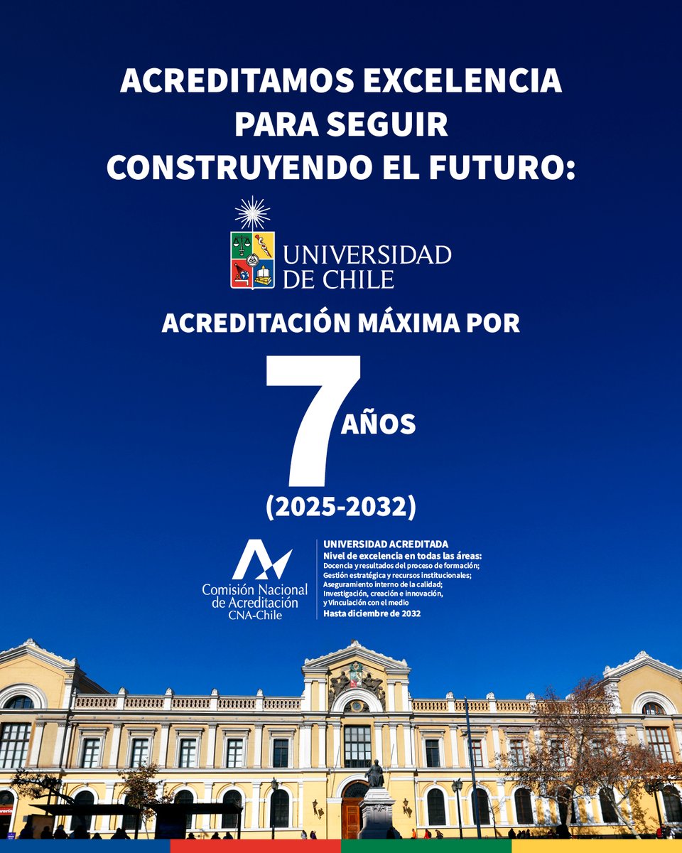 Universidad de Chile tweet media