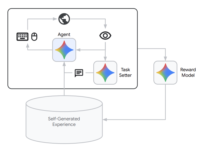 Bonnie Li tweet media