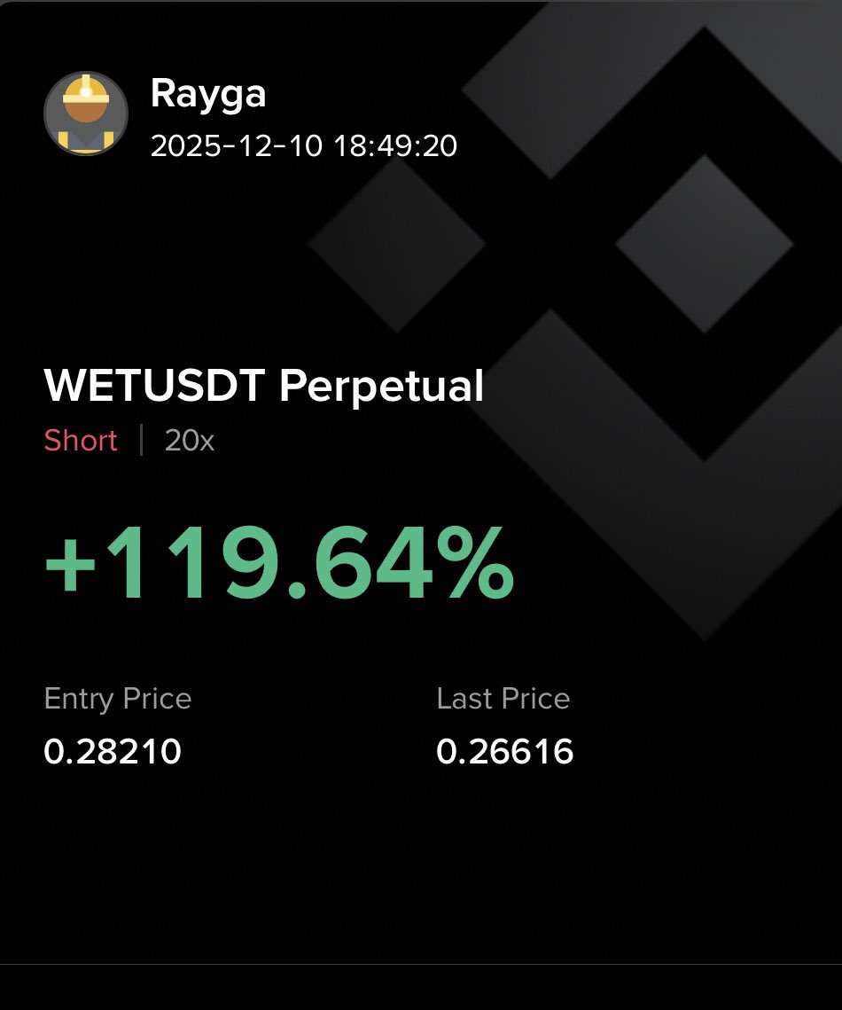 beesaani10's tweet photo. Another profit https://t.co/qpNSr4Kwly