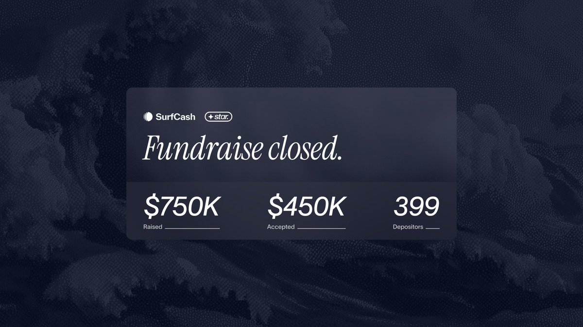 stardotfun's tweet image. The @surfcashx raise has closed with $754K raised from 399 participants. 

The team has accepted $450K. Refunds are now claimable via star. 

$SURF goes live for trading at ~14:30 EST Dec 11th. Participants will receive allocations via airdrop at TGE.